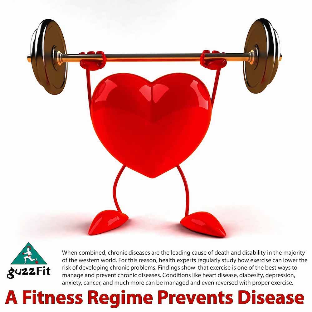 Fitness Regime Disease