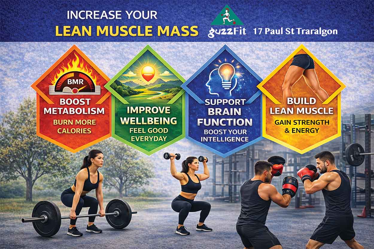 How to Increase Lean Muscle Mass and Boost Your Metabolic Rate - guzzFIT